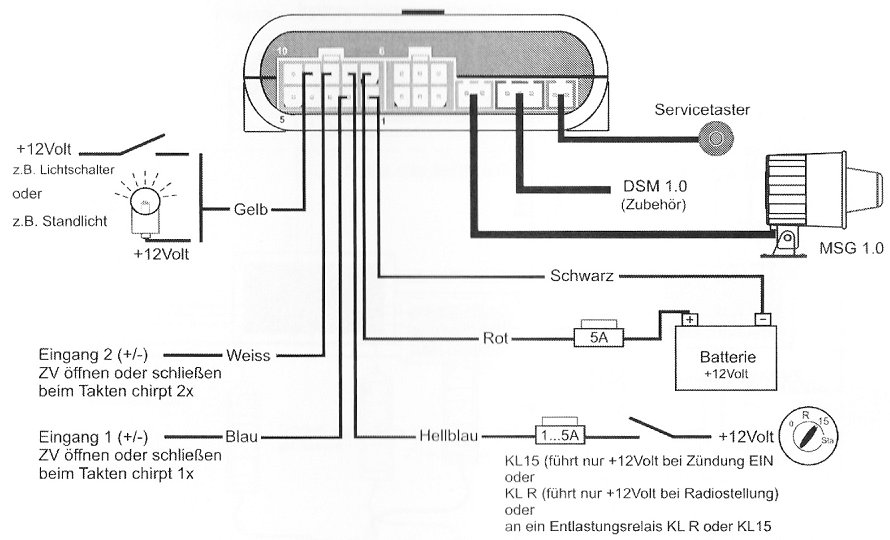 W202 Schaltplan Motor