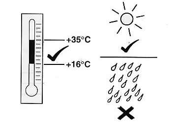 Aussentemperaturbereich von 16 bis max 35°C. 